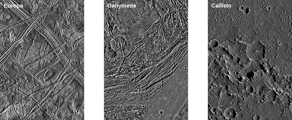 A series of three separate close-up images of icy moons. The leftmost image is labeled “Europa”, the middle image “Ganymede”, and the rightmost image “Callisto”.