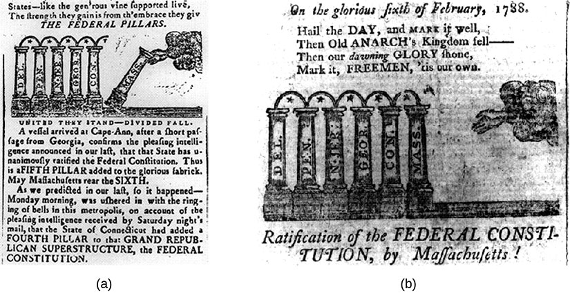 Image a shows a newspaper illustration showing five pillars standing upright representing Delaware, Pennsylvania, New Jersey, Georgia and Connecticut. A sixth pillar representing Massachusetts is broken apart from the others and falling over). Image b shows a similar newspaper illustration showing the six pillars all standing upright.