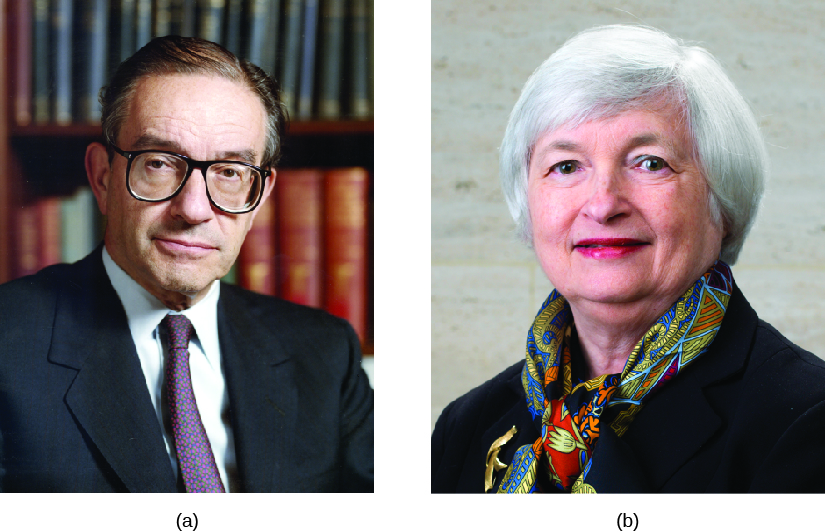 Image A is of Alan Greenspan. Image B is of Janet Yellen.