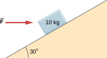 An illustration of a 10.0 kilogram block being pushed into a slope by a horizontal force F. The slope angles up and to the right at an angle of 30 degrees to the horizontal and the force F points to the right.