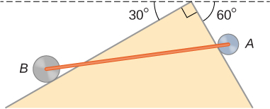 Figure shows the wheels A and B connected by the rod and located at the opposite side of the right angle triangle. Side at which wheel A is located forms a 60 degree angle with the line parallel to the ground. Side at which wheel B is located forms a 30 degree angle with the line parallel to the ground.