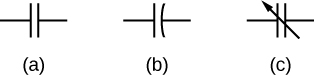 Figure a shows two vertical lines. Figure b shows a vertical line to the left and another, slightly curved vertical line to the right. Figure c shows two vertical lines and an arrow cutting across them diagonally. In all figures, each line is connected to a horizontal line on the outside.