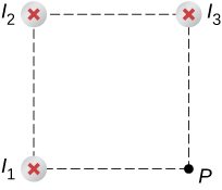 Figure shows three wires I1, I2, and I3 with current flowing into the page. Wires form three corners of a square. The magnetic field is determined at the fourth corner of the square that is labeled P.