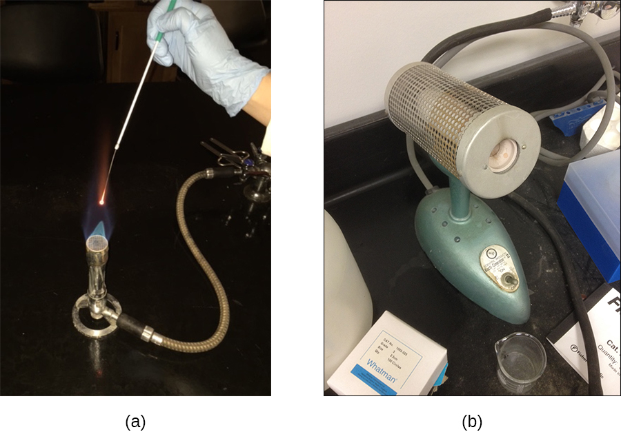 a) A picture of a hand holding a loop over an open flame. A machine with a wire metal cylinder that fits a loop in the center.