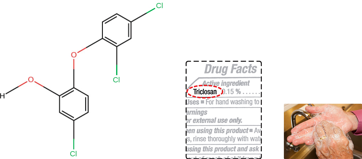 A chemical structure of triclosan. Two carbon rings (6 carbons) connected by an oxygen; each ring has 2 more oxygens bound to it. A photo of someone washing their hands.