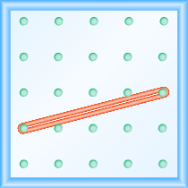 The figure shows a grid of evenly spaced pegs. There are 5 columns and 5 rows of pegs. A rubber band is stretched between the peg in column 1, row 4 and the peg in column 5, row 3, forming a line.