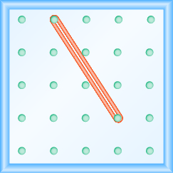 The figure shows a grid of evenly spaced pegs. There are 5 columns and 5 rows of pegs. A rubber band is stretched between the peg in column 2, row 1 and the peg in column 4, row 4, forming a line.