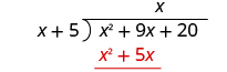 The product of x and x plus 5 is x squared plus 5 x, which is written below the first two terms of x squared plus 9x plus 20 in the long division bracket.