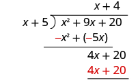 x plus 5 times 4 is 4 x plus 20, which is written under the first 4 x plus 20.