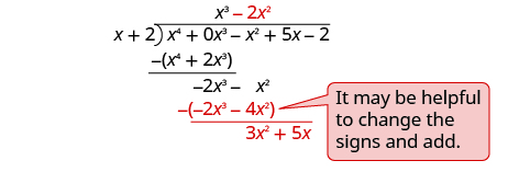 x cubed minus 2 x squared is written on top of the long division bracket. At the bottom of the long division negative 2 x cubed minus 4 x squared is subtracted to give 3 x squared plus 5 x. A note reads “It may be helpful to change the signs and add.”