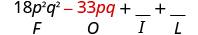 18 p squared q squared minus 33 p q plus blank plus blank. Beneath minus 33 p q is the letter O.