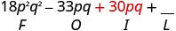 18 p squared q squared minus 33 p q plus 30 p q plus blank. Beneath 30 p q is the letter I.