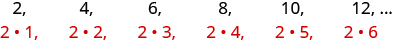 A diagram made up of two rows of numbers.  The top row reads “2, 4, 6, 8, 10, 12,” followed by an elipsis. Below 2 is 2 times 1, below 4 is 2 times 2, below 6 is 2 times 3, below 8 is 2 times 4, below 10 is 2 times 5, and below 12 is 2 times 6.