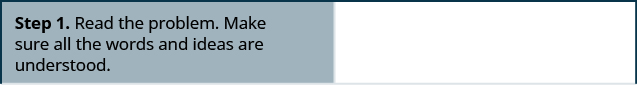 This is a table with two columns. The left column includes steps to solve the problem. The right column includes the math to solve the problem. In the first row, the left column says “Step 1. Read the problem. Make sure all the words and ideas are understood.” The right column is blank.