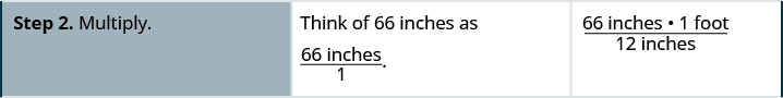 In the following row, we have “Step 2. Multiply.” The hint is “Think of 66 inches as the quantity 66 inches divided by 1.” The math portion is the fraction (66 inches times 1 foot) over 12 inches.