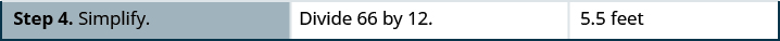 Then the last step is “Step 4. Simplify.” The hint is “Divide 66 by 12.” Hence, our final mathematical statement is 5.5 feet.