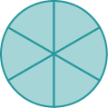 A circle is shown and is divided into six section. All sections are shaded.
