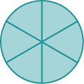 A circle is shown and is divided into six section. All sections are shaded.