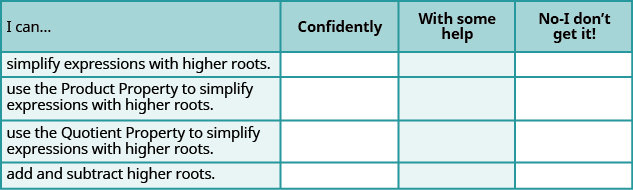 This table has four columns and five rows. The first row labels each column: “I can…,” “Confidentaly,” “With some help,” and “No – I don’t get it!” The rows under the “I can…,” column read, “simplify expressions with hither roots.,” “use the product property to simplify expressions with higher roots.,” “use the quotient property to simplify expressions with higher roots.,” and “add and subtract higher roots.” The rest of the rows under the columns are empty.