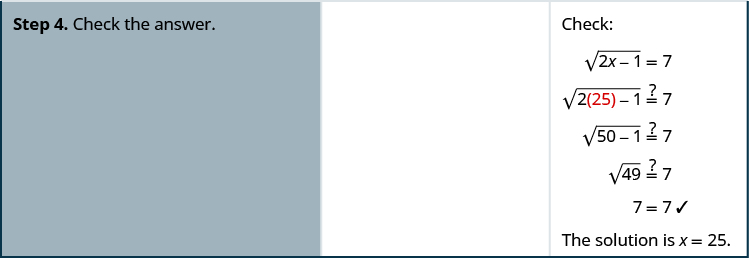 The fourth row says, “Step 4. Check the answer. Check:” It then indicates the square root of (2x minus 1) equals 7. This becomes the square root of (2 times 25 minus 1) equals 7. This becomes the square root of (50 minus 1) equals 7. This becomes the square root of 49 equals 7, and thus 7 equals 7. The figure then states, “The solutions is x equals 25.”