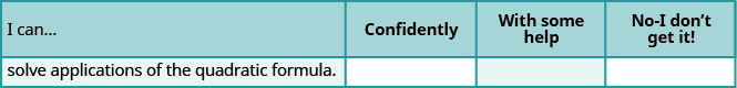 This table has two rows and four columns. The first row is a header row and it labels each column. The first column is labeled 