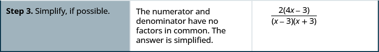 Step 3 is to simplify, if possible. The numerator and denominator have no factors in common. The answer is simplified to 2 times 4 x minus 3 divided by x minus 3 times x plus 3.