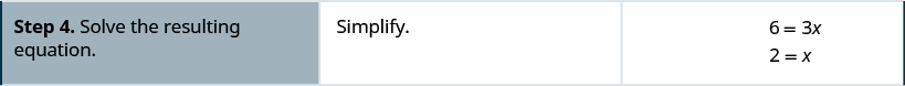 Step 4 is to solve the resulting equation. Simplify to get 6 equals 3 x and 2 equals x.